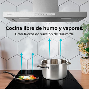 V4HDA5F5558FC3CBF5D0FCF24EA77AA3929R7525491P10