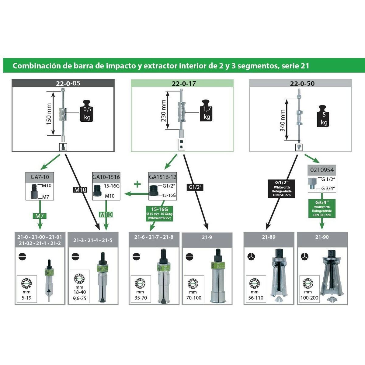 V4HD80256A2EE46A2D84A393E0E3C930051R7381271P3