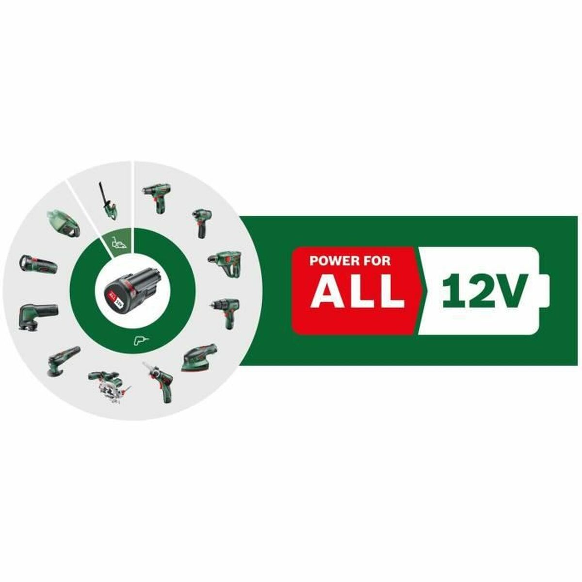 V12H96FCC76FCF988F17094D2346579D2F3CR7234352P3