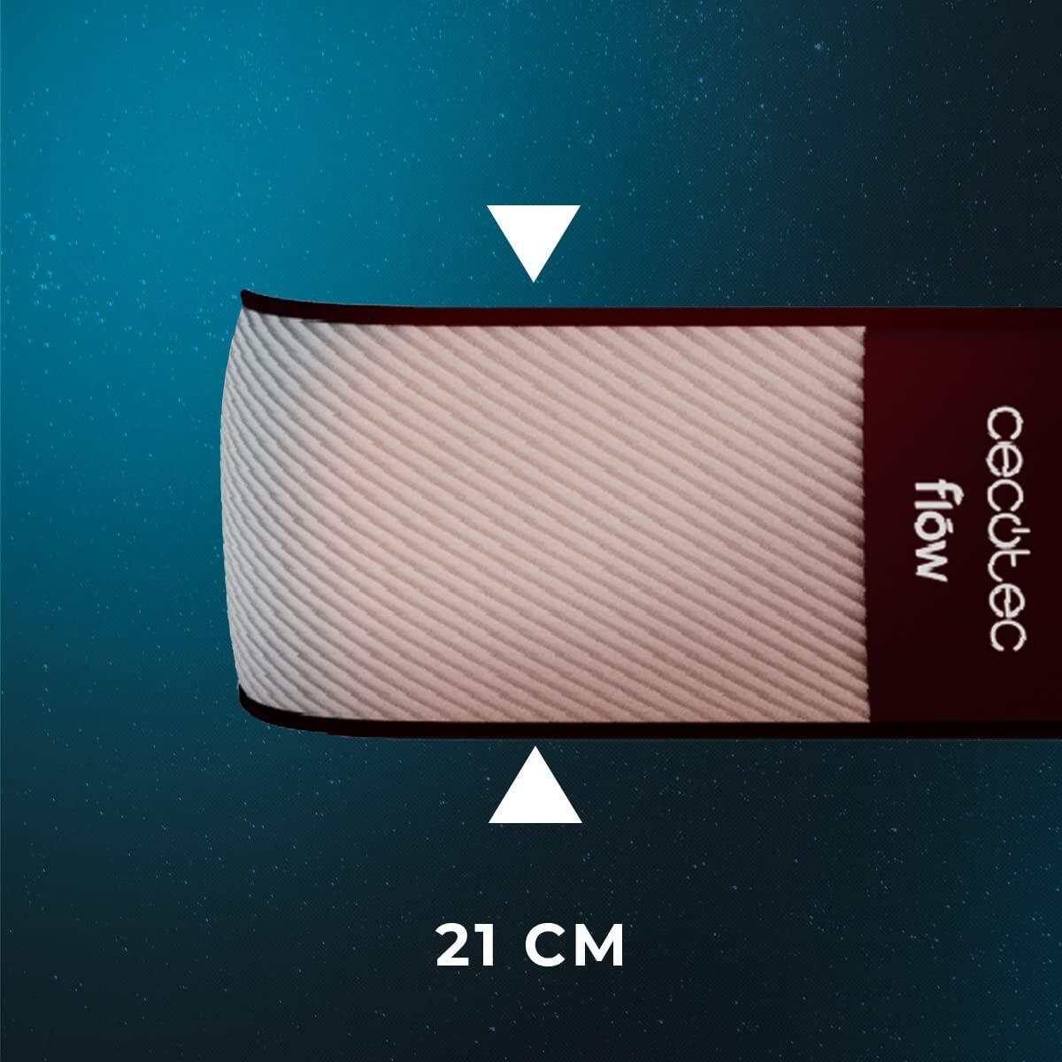 V3H2A82C5DCD29DD9F14E142CD92D121C76R7554961P4