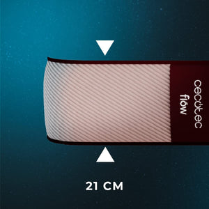 V3H2A82C5DCD29DD9F14E142CD92D121C76R7554961P4